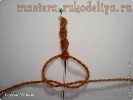 master-class pe Quilling coș de căpșuni