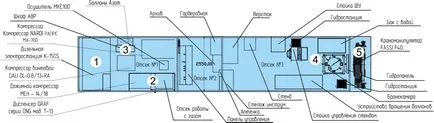 Мобилният-услугата ККЕ бутилки и системи за автомобили на газ