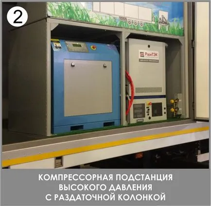 Мобилният-услугата ККЕ бутилки и системи за автомобили на газ