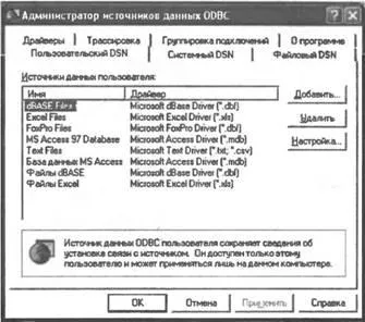 Setarea sursei de date ODBC