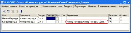 Персонализиране на параметрите на отчета, външни функции за контрол на достъпа, всички от програмирането на 1C