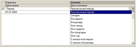 Персонализиране на параметрите на отчета, външни функции за контрол на достъпа, всички от програмирането на 1C