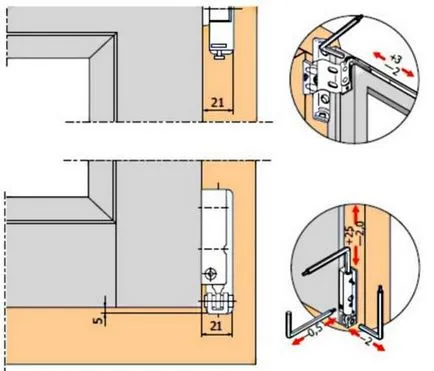 Setarea ușilor din material plastic - instrucțiuni detaliate privind configurarea