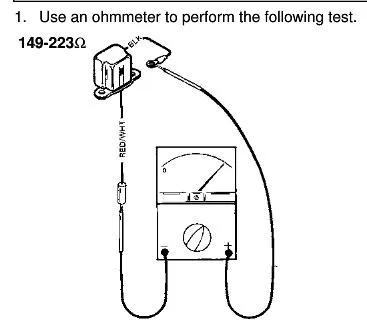 Erori outboards