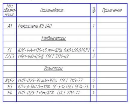 Realizarea unui document text pentru schemele