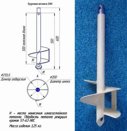 Privire de ansamblu asupra diferite manuale camion ancora, electrice, de casă, manipulator, hidro, de uz casnic Siberian