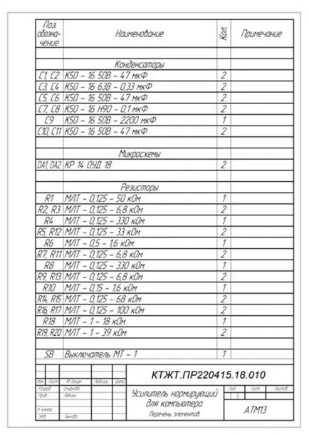 Realizarea unui document text pentru schemele