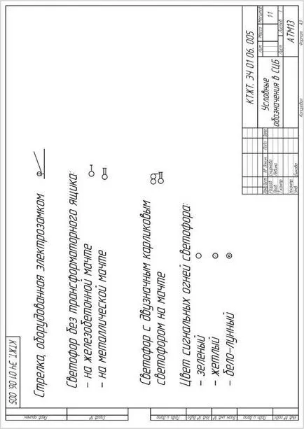 Realizarea unui document text pentru schemele