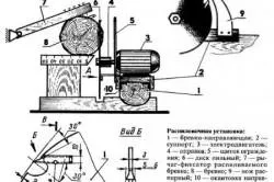 Циркуляр пейка с ръцете си у дома схеми, чертежи (снимки и видео)