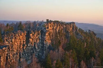 Lake arakul и arakulsky Шийхан