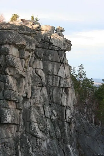 Lake arakul и arakulsky Шийхан