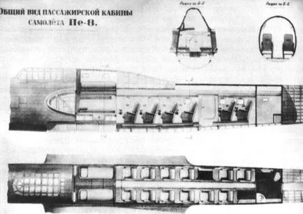 PE-8 nehézsúlyú szovjet repülőgépek és Sztálin