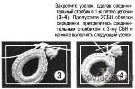 плетене на една кука рокля, ирландски дантела