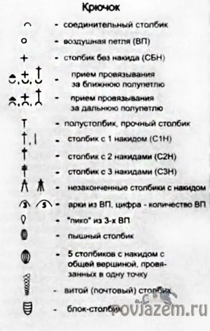 плетене на една кука рокля, ирландски дантела