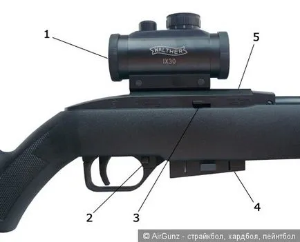 Pnevmatieskaya puska Crosman 1077