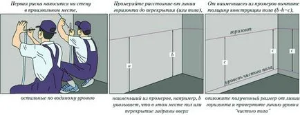 Szintjei parketta lapok (panelboard parketta)