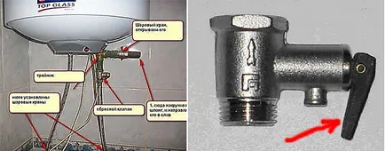 Descrierea detaliată a modului în care să goliți cilindrul