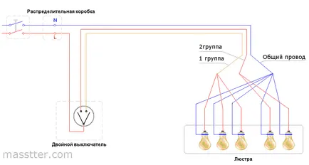 Conectarea candelabre pyatirozhkovoy