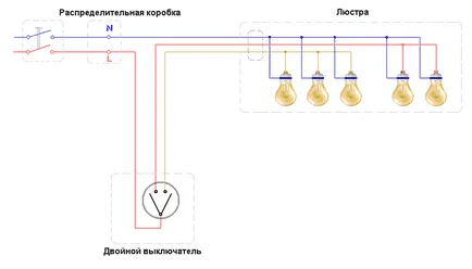 Conectarea candelabre pyatirozhkovoy