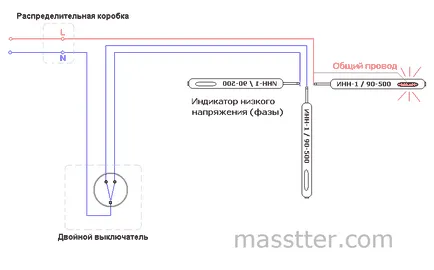 Csatlakozó pyatirozhkovoy csillárok