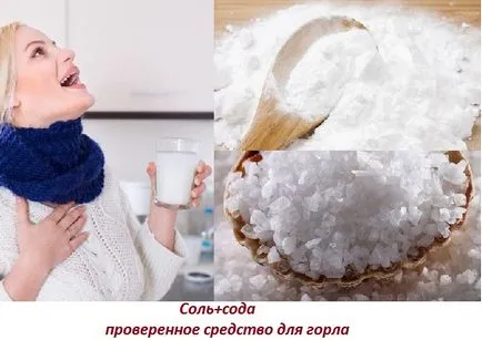 Gargalizálás szódabikarbónát és a sót angina - könnyű és gyors receptek kezelésére zdravoline