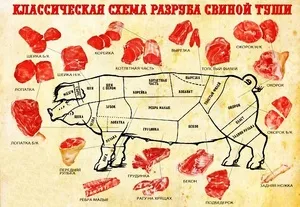 porci tranșare adecvată și mistreț, capete de tăiere și de tăiere de pulpa de porc