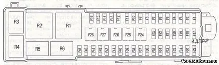 Предпазители Ford Focus 3