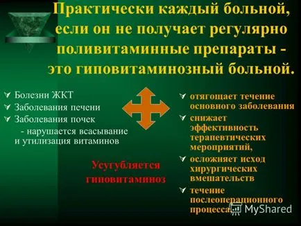 Представяне на клиничното приложение на витамини в стоматология Катедра по клинична фармакология