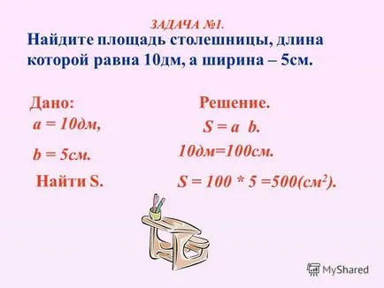 Представяне на концепцията за квадратна форма и неговото измерение