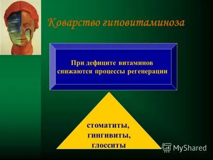 Представяне на клиничното приложение на витамини в стоматология Катедра по клинична фармакология