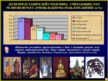 Előadás a témában 1 vallás egyik elemeként a kultúra és az oktatás mint társadalmi intézmény kérdések 1