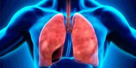 Проблеми с дишането след инсулт, основните причини, усложнения и методи за събиране на вземания