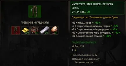 Armor és felszerelés iskolai griffmadár Witcher 3