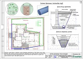 Design de canalizare furtuna, drenaj, drenaj, canalizare într-o casă privată - comandă