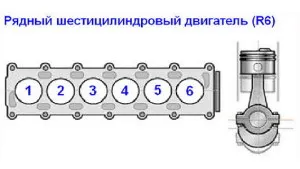 Виж темата - Операция Vortec цилиндър