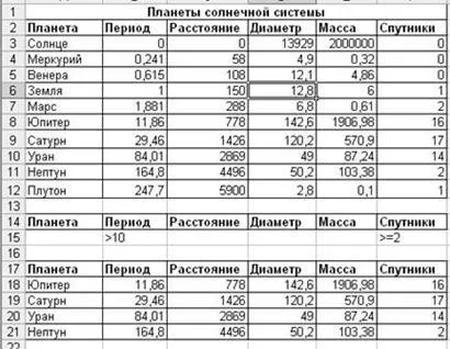 Работа с електронна таблица като база данни