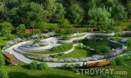 Различните стилове на ландшафтния дизайн - площадки, двор, градина, вила - озеленяване