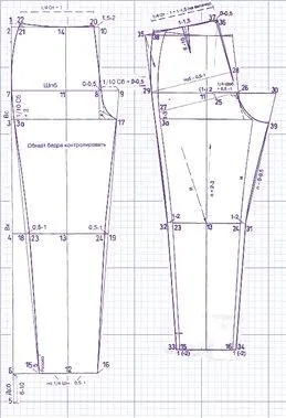 Află! Cum sa faci un costum de Zorro cu propriile sale mâini