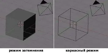 Modul Editare - verts Editare Mesh