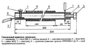 Домашна derzhak електрод