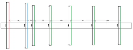 antenă externă de casa pentru standardul CDMA2000