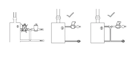 въздушен сепаратор и утайки за отоплителни системи за отопление указание