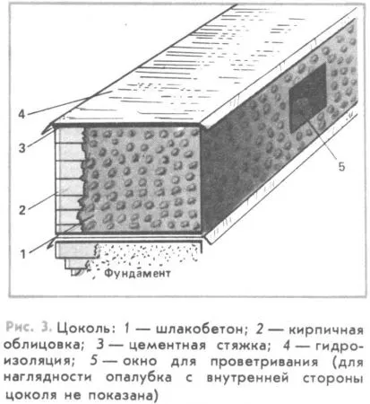 Циментова шлака, умелите ръце на ваканционен дом