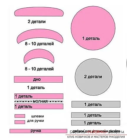 Varrni táska rózsa kezét