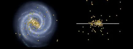 Gömbhalmaznak és hogyan kell nézni őket - hogy néz Astronomical Journal astroforum astroblogi