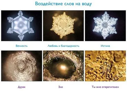 Силата на мислите на човек или как се материализира 2 komnantnuyu апартамент