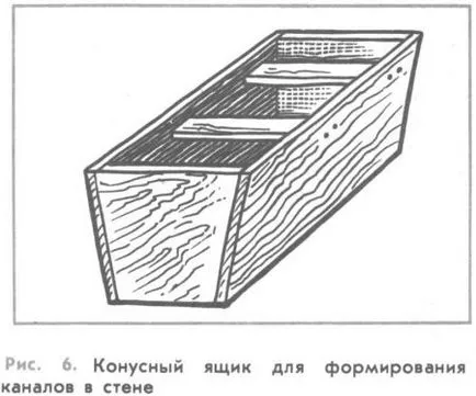 Циментова шлака, умелите ръце на ваканционен дом