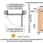 Размери на вратата за отстраняване на рамка, рязане, монтаж, татко майстор!