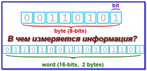 Единици количество информация