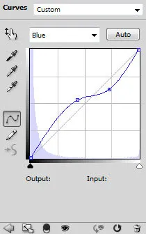 Creați o nebuloasă abstractă în Photoshop